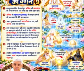 लाइट कलर और आकर्षक 3D आध्यात्मिक Instagram पोस्ट, जिसमें सृष्टि रचना के नौवें भाग में सतपुरुष, अचिन्त, अक्षर पुरुष, मानसरोवर, अमृत जल और अंडे से ज्योति निरंजन के प्रकट होने की कथा को चित्रों और क्रमबद्ध चरणों के माध्यम से दर्शाया गया है। पोस्ट में ब्रह्मांडीय दृश्य, दिव्य प्रकाश, पवित्र ग्रंथ और संत रामपाल जी महाराज का चित्र शामिल है।