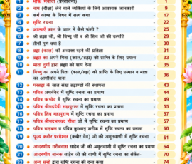 ज्ञान गंगा — प्रमुख आध्यात्मिक विषयों और उनके पृष्ठ क्रम की विषय सूची। ज्ञान गंगा की आकर्षक HD विषय सूची, जिसमें भक्ति मर्यादा, नाम दीक्षा, सृष्टि रचना, तीनों गुण, शास्त्रों में सृष्टि रचना के प्रमाण और अन्य आध्यात्मिक विषयों के साथ पृष्ठ संख्या दी गई हैं।