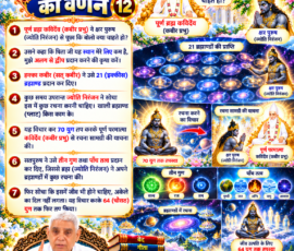 लाइट कलर और आकर्षक 3D आध्यात्मिक Instagram पोस्ट, जिसमें सृष्टि रचना के 12वें भाग में क्षर पुरुष को 21 ब्रह्माण्ड प्रदान किए जाने, 70 युग की तपस्या, तीन गुण और पाँच तत्व मिलने तथा जीवों की रचना के लिए 64 युग तक तपस्या करने का वर्णन दिखाया गया है। पोस्ट में ब्रह्मांडीय दृश्य, दिव्य प्रकाश, आध्यात्मिक लोक, पवित्र ग्रंथ और संत रामपाल जी महाराज का चित्र शामिल है।
